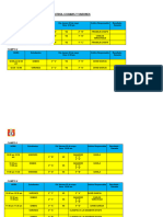 Partidos Por Jugar Jueves y Viernes