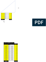 Calculos para Solicitar MP en General 2021