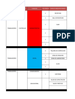 Usuarios Actividad Funcion #De Espacios Espacio Arquitectonico