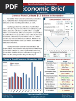 Rep. Tobash December 2011 Economic Brief