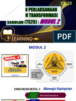 Slide Ts25 - Modul 2 (Rusly Musa)