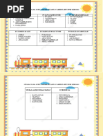 Senarai Nama Guru & Murid Menggunakan Kenderaan Ke Hotel Perdana