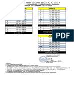 Alokasi Waktu Tahun Ajaran 2024 2025