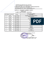 Jadwal Aat Kelas X