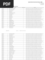 UNEB 2023 UACE U0048 Results 1709806185