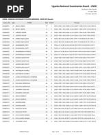 UNEB 2023 UCE U0048 Results 1707992710