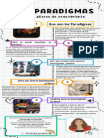 Infografía Los Paradigmas