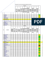 Data Kunjungan Rumah Juse