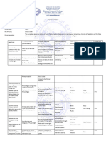 CLJ 2 Human Rights Education Syllabus