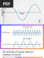 Electromagnetic Waves