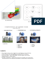 Types of Parking