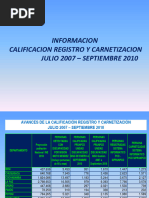 Estadisticas Discapacidad Bolivia