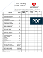 Lista de Maestros E.O Ii Sindi