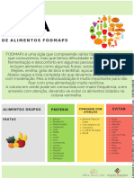 Lista: de Alimentos Fodmaps