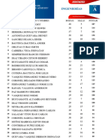 11° Resultados Examen 05-04-24