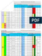 Iper Instalacion y Nivelacion de Stub