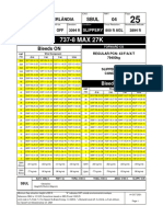 737-8 Max 27K Sbul SLP 14oct2021