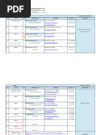 DIRECTORIO - TELEFONICO - NACIONAL - Notarias