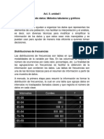 Act 5 Organizando Datos Métodos Tabulares y Gráficos