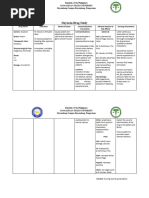 HBR DRUG STUDY Rovic G.