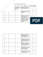 Kisi Kisi Psas Sem 2 Kelas 3 Tema 8 PPKN B.indo 2024