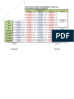 Jadwal Rutinan