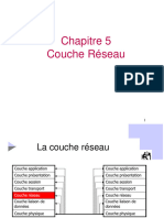 Couche Réseau