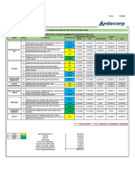 Copia de Planificación de Mantenimientos 2024