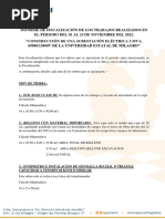 INFORME DE TRABAJOS DEL 01 AL 23 DE NOV DEL 2022-Signed