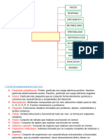 Agronomía 2024-I 2