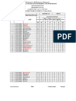 Phase II Value Added Course