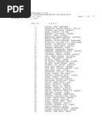 Roll of Successful Examinees in The SPECIAL PROFESSIONAL LICENSURE EXAMINATION FOR ARCHITECTS