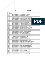 Analisa Stok Sales