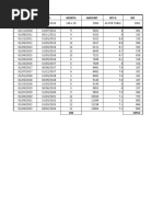 SPF Calculation (I)