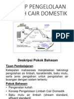 Konsep Pengelolaan Air Limbah Domestik