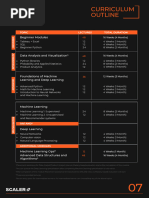 DSML Pathway