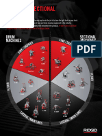 14141-04 RIDGID OnlineVersion of Guides VAR2