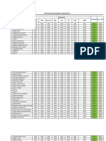 DAFTAR NILAI UAS KLS 6 SDN 25 KDI THN 2021 (1) Baruuu