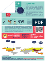 Infografía Coronavirus - NEGT PDF