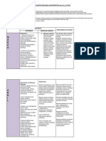 Planificación Anual de Matemáticas 4to 2023