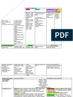 Plan de Trabajo de Actividades