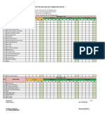 Daftar Nilai Kelas 6 Semester 2