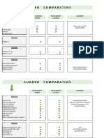 Cuadro Comparativo Bebidas