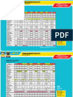 Jadual Tren 32 ETS 15jan2022 Update