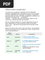 Different Complexities With Suitable Examples