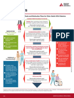 Ada 2024 Older Adults