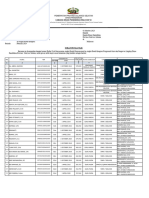 Usul Penyesuaian Ak Integrasi Selayar Benar - 090004