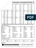 Useful Data Sheets