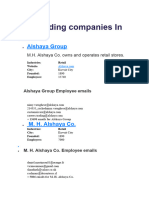 Top Trading Companies in Kuwait