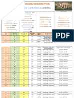 NFBD PVT - LTD - Singhvi Emerald Vacant Plots